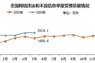 德泽尔比：必须诚实地祝贺阿森纳，他们是本赛季英超最好的球队