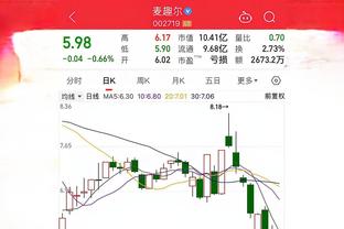 开云官网在线登录新版截图3